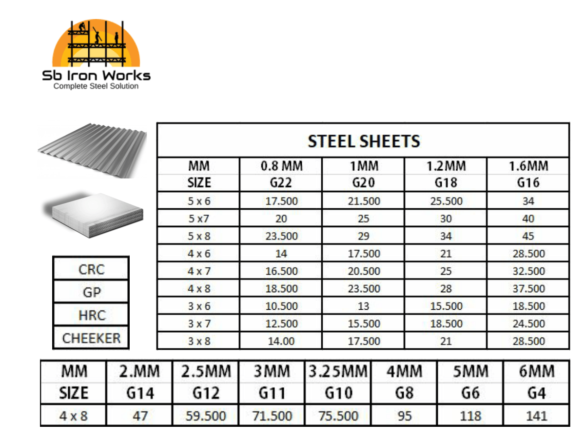 Sb Iron Works Sheets